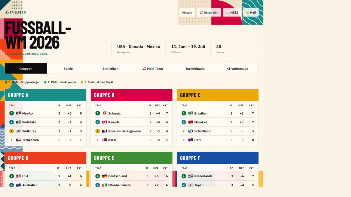 Fußball WM Tool – Host-City-Mosaic-Oberfläche mit WM-2026-Spielplan